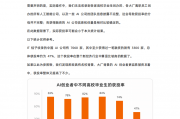 商务部合作司负责人介绍2024年对外投资合作运行情况