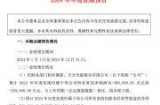 新一轮周期起点！这个行业销量暴增超50%，千亿巨头创新高