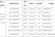 中办、国办：加强网络订餐配送安全管理