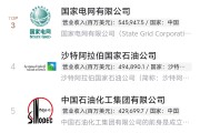 中国乳业唯一！蒙牛荣登2025年《财富》中国ESG影响力榜