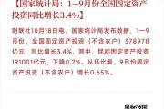 2025年4月份社会消费品零售总额增长5.1%