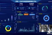 智慧连锁新方向：百果园数智化经营全面升级