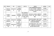 国家网信办发布第十一批深度合成服务算法备案信息