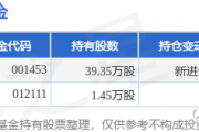 银河证券基金长期业绩榜单揭晓，鹏华Ashares多只指数基金排名TOP10