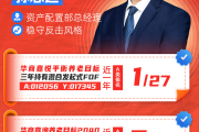 上银恒享平衡养老目标发起式三年持有FOF预警清盘