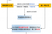 零食连锁巨头，要IPO了！这家A股公司参与投资