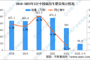 永和股份发布2024年业绩预告 产能释放盈利预期同比增长30.66%至52.43%