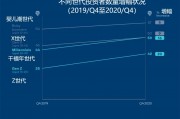 李大霄：《行动方案》是真正特大利好 中国股市的春天或提前到来 散户赚指数不赚钱的时代过去了