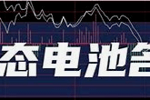 固态电池概念活跃，殷图网联、盟固利涨停，南都电源等大涨