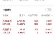 机构持仓大曝光！社保、QFII、公募持股50强出炉