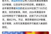 美国零售巨头塔吉特(TGT.US.)下调业绩展望背后：关税冲击、消费疲软与多元化争议