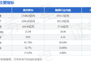 12月4日证券之星早间消息汇总：中国四大行业协会集体发声