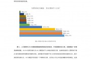 追访2024：算法治理拉开序幕