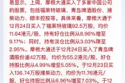 利好突袭！外资机构上调中国股票评级