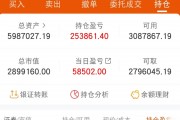 #股票#股民交流#短线交易#财经知识#实盘记录