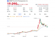 美国六大行赚疯了，股价普创历史新高！小摩狂赚585亿，华尔街将全面涨薪