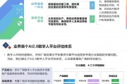 大模型强势赋能，中信国安开启AI新时代