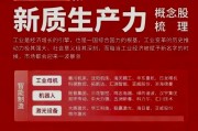 5月12日恒而达涨停：工业自动化，工业母机，智能制造概念热股