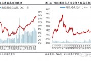 机械设备行业1月9日资金流向日报