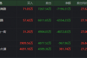 11月21日浙江建投涨停分析：污水处理，环保，国企改革概念热股