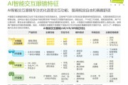 四川：加快推动人机协同外骨骼、触觉反馈手套、AR智能眼镜等规模化生产应用