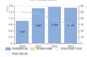 强邦新材在上海成立数码科技公司