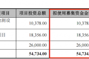 巴兰仕闯关北交所：外销贴牌贡献超七成营收