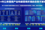 产业营商环境建设正跃上新台阶