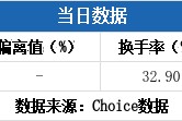 粤宏远A2月27日龙虎榜数据