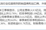 2月26日圣阳股份涨停分析：钠电池，锂电池，新能源汽车概念热股