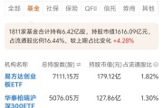 宁德时代：参与投资的泽远基金规模增加至101.28亿元