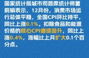 权威数读丨这组数据，折射活力盎然的五一假期