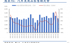 商务部：鼓励江苏省、苏州市进一步优化有利于苏州工业园区医疗装备创新发展的政策环境