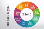 3月4日中亚股份涨停分析：机器视觉，工业自动化，智能制造概念热股