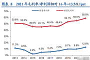 瑞银：预计港交所第四季度纯利将同比增长50%