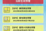 甘肃省启动农业抗旱四级应急响应