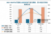 国家统计局：2024年全国棉花总产量616.4万吨 增长9.7%