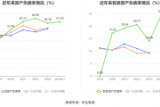 汇得科技：预计2024年净利润1.05亿元~1.23亿元 同比增63.76%~91.93%