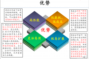 IBM完成对HashiCorp的收购，打造全面的端到端混合云平台