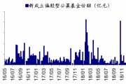 海通证券荀玉根：AI革命有望推动中国资产重估从宏大叙事走向现实