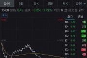 华策影视：实控人傅梅城拟减持不超1.11%公司股份
