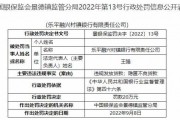 河北大名农商银行被罚款200万元 多名职工被警告并罚款