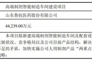 今年以来定增累计募资1641.72亿元