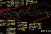5月21日浪莎股份涨停：地摊经济，纺织服装概念热股