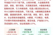 A股平均股价11.60元 55股股价不足2元