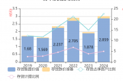 5月12日苏州龙杰涨停：涤纶概念热股