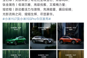 SUV也有了，小米汽车还缺什么？