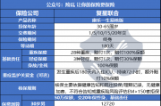 复星联合增多多7号增额护理险(健康账户版)――健康+财富领跑者