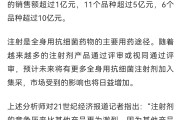 5月21日一心堂涨停：医药，医药商业，健康中国概念热股