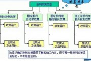 十大券商策略：勿低估政策“稳股市”决心！聚焦内部确定性 升势远未结束